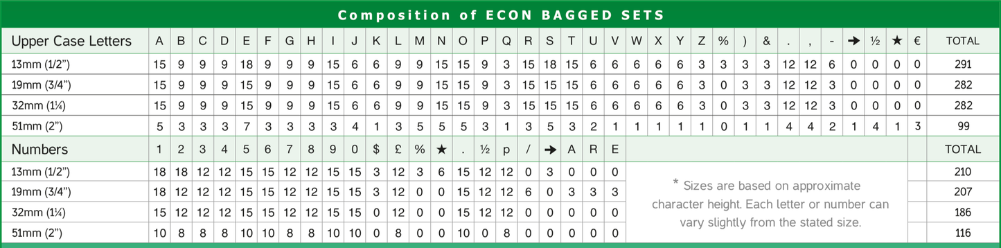 Personnages du panneau perforé - Rouge