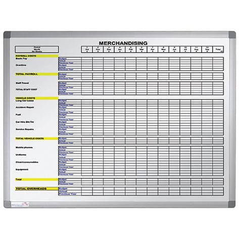Colour Printed Whiteboards