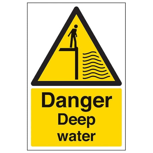 Señales de advertencia de aguas profundas